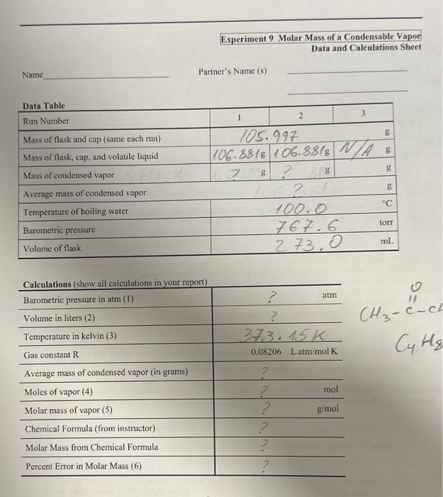 please help me to fill up the chart. Experiment 9 Molar Mass