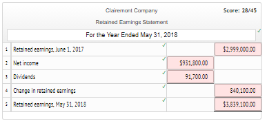 wrong... it needs to be done very very soon The following selected