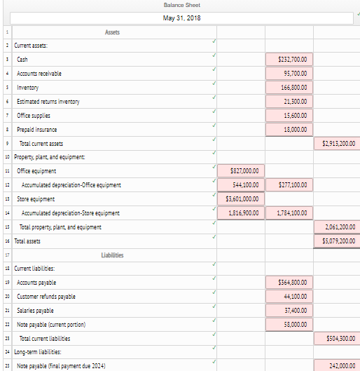 accounts and their current balances appear in the ledger of Clairemont Co.