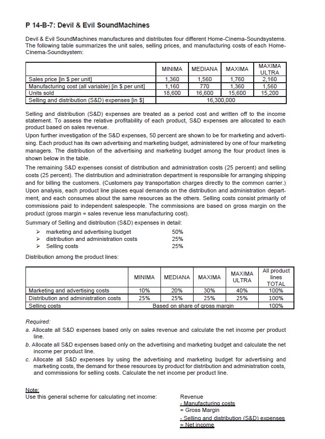  P 14-B-7: Devil & Evil SoundMachines Devil & Evil SoundMachines manufactures