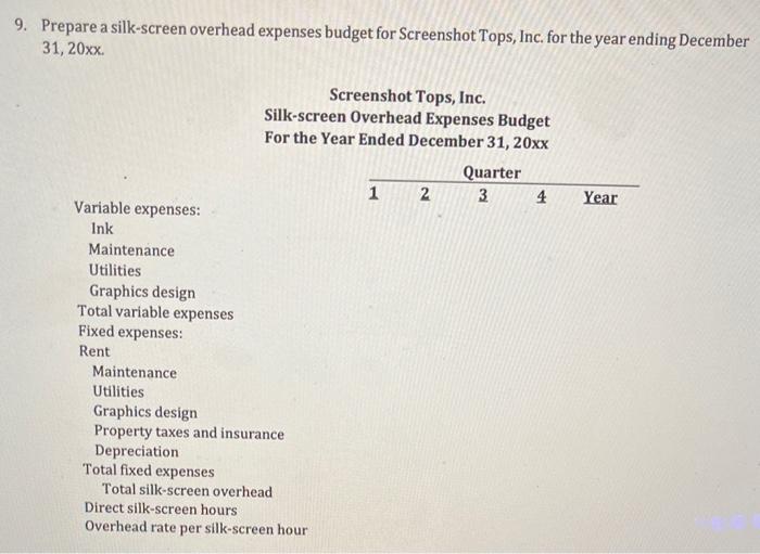life for himself. After a few unsuccessful attempts at getting a job