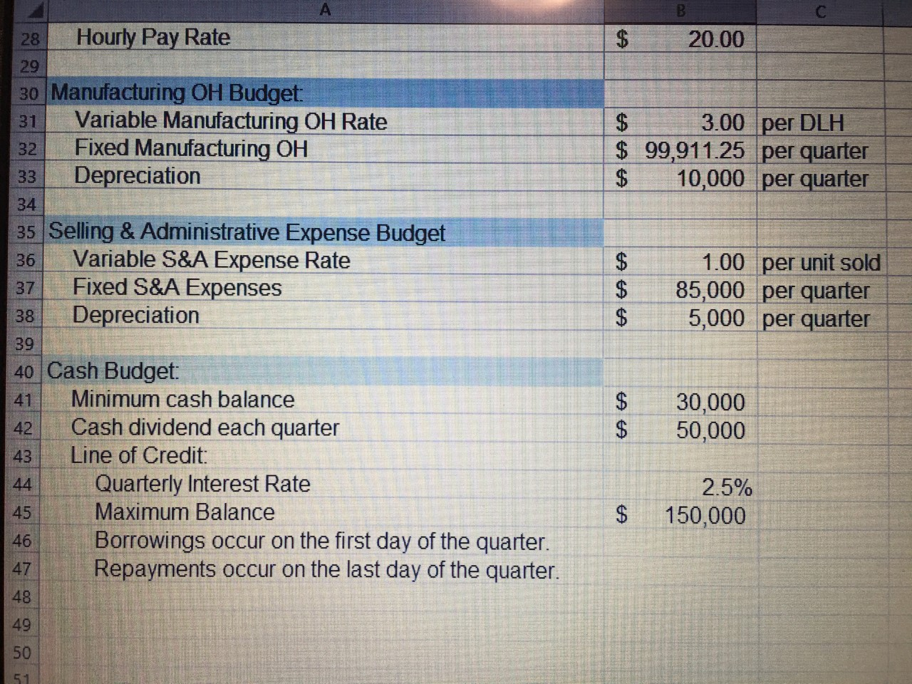 can be found on the 12-31-19 BALANCE SHEET. The management team developed
