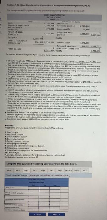 19 prepare a master budget for Afril May, end June, manhgement gathes