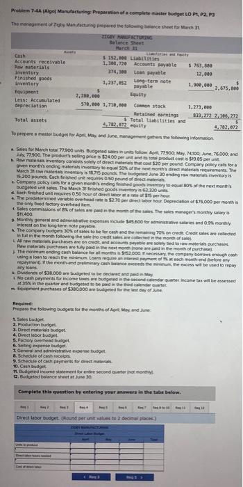 the iblowing intommaton. producis seling price 852400 per ueli and ts total