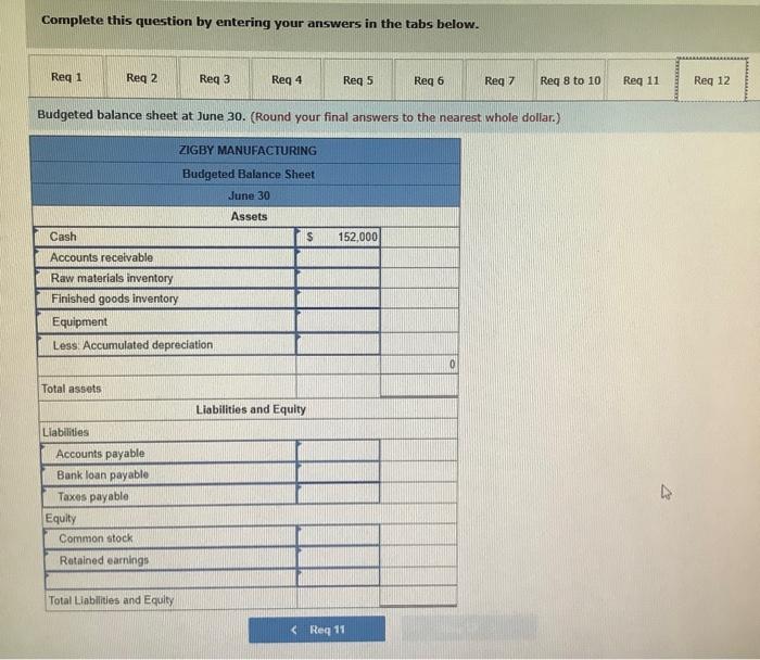 saice? 1. Al tuw materists porchases are on credit and occounts poyvobie
