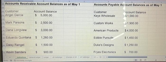 Journalize the transactions provided below. 2. Enter the beginning balances to each