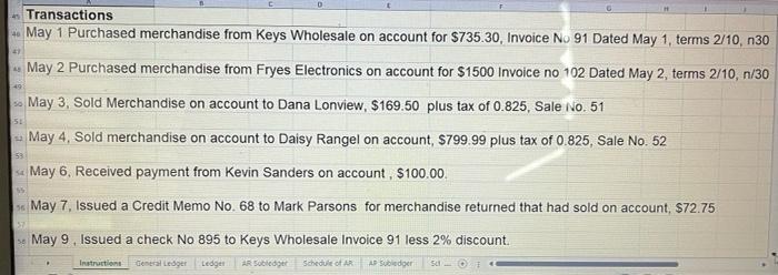 of the accounts provided below. 3. Post all genral journal transactions to