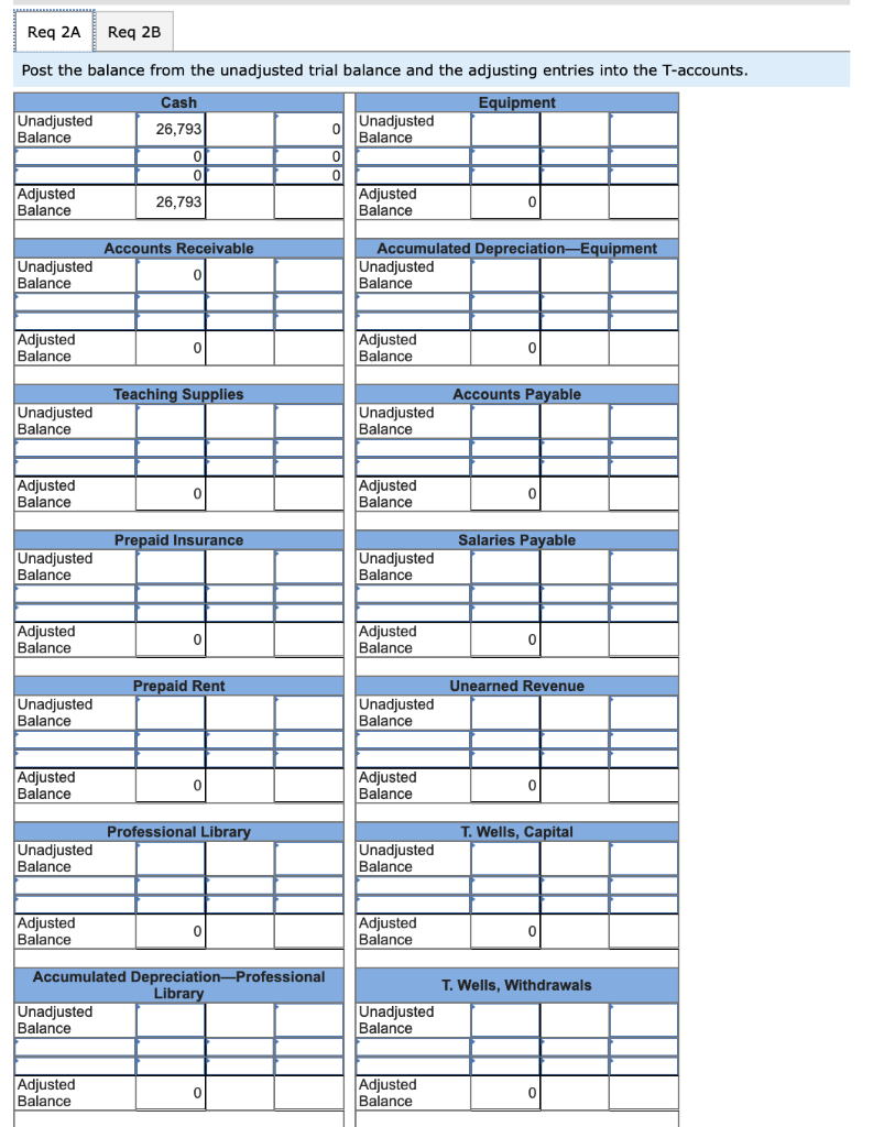 [The following information applies to the questions displayed below.) Wells Technical Institute