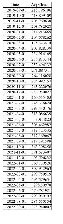 on BV", and "YTM based on MV" by using Excel \begin{tabular}{|c|r|} \hline