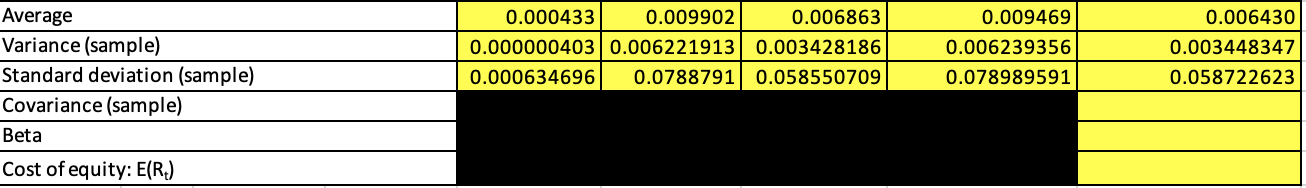 & 3,037.56 \\ \hline 20191101 & 3,140.98 \\ \hline 20191201 & 3,230.78