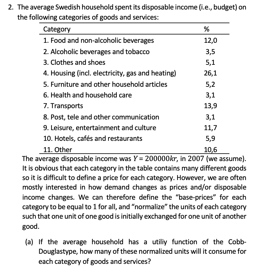 DO NOT answer 2a and b. 2. The average Swedish household spent