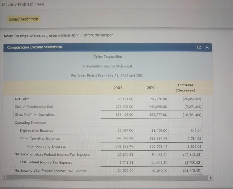 it for days 14. Challenge Problem: Preparing a statement of cash flows