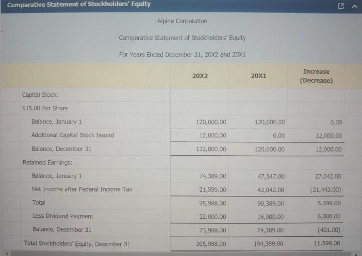 with amortization expense 01, 2, 3 Use the abbreviated comparative financial statements