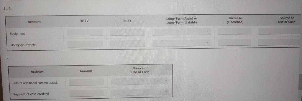 that the patents have a five-year useful life. Although the crense is