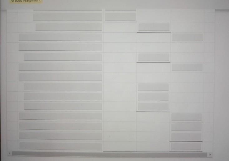 does not involve an outflow of cash. The cash was actually spent