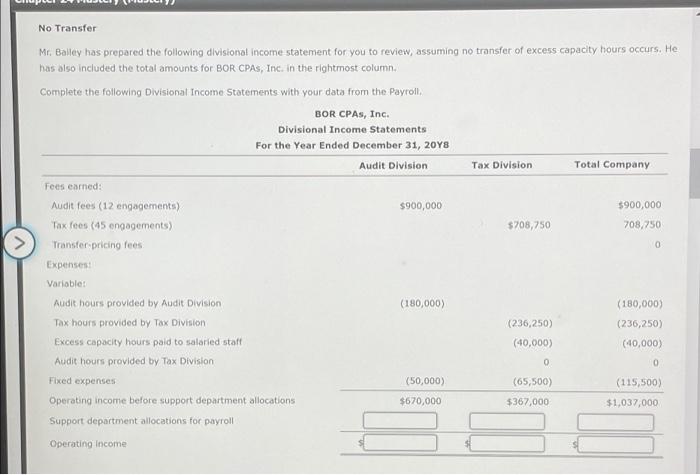 the initials of their last names to form the corporation's name: Cyrus