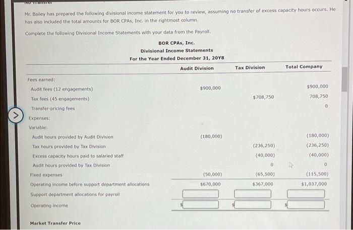 Each division is composed of two cost centers. The Audit Division is