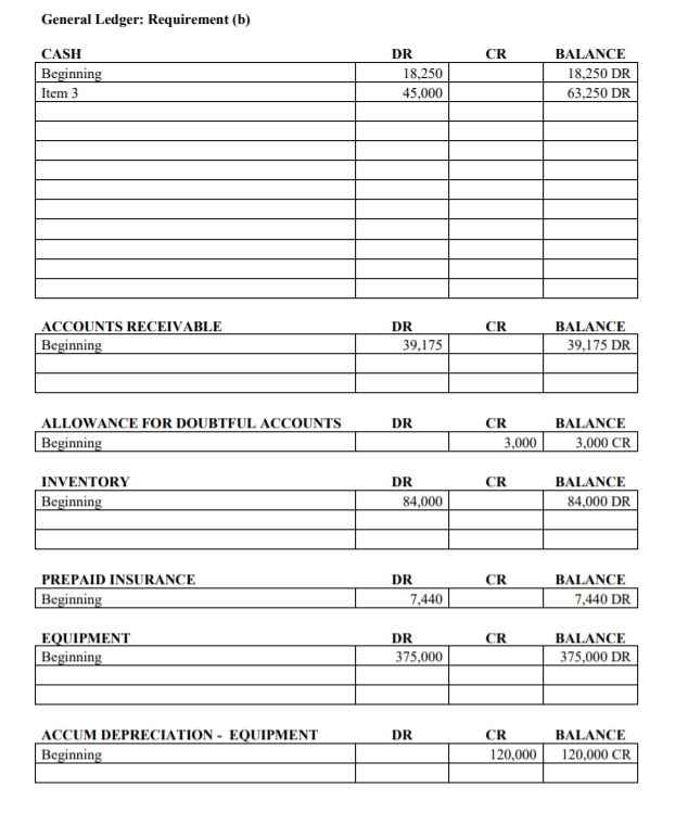 12. Purchased 800 shares of Jamukha Corp. common stock from a disgruntled