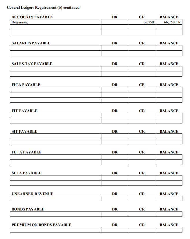 shareholder for $44 per share. 13. Recorded salaries and payroll taxes. Employee's