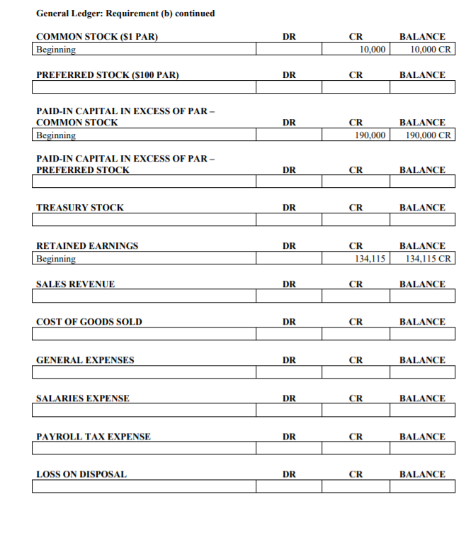 gross salaries were $90,000. FICA tax was withheld at a rate of