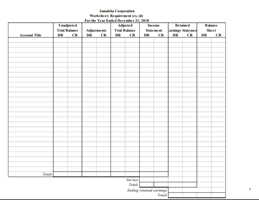 7.65%. Federal income taxes (FIT) of $7,000 were withheld, and state income