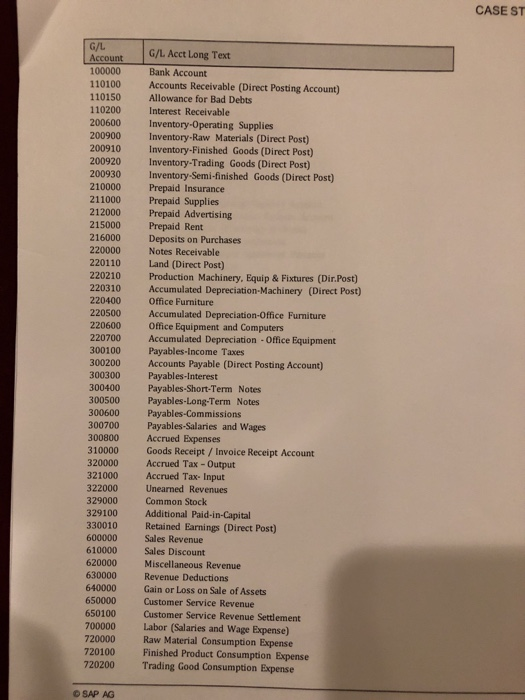 Balances as of December 31, 2018 Debit Balance $277,518 92,670 Credit Balance