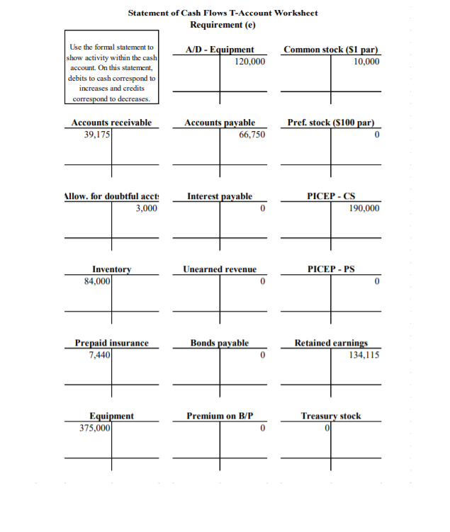 was 1%, and the state unemployment tax (SUTA) rate was 3.25%. No