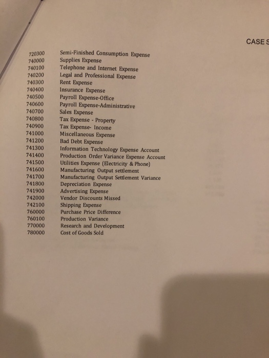 100000 Bank Account 110100 Accounts Receivable (Direct Posting Account) 110150 Allowance for