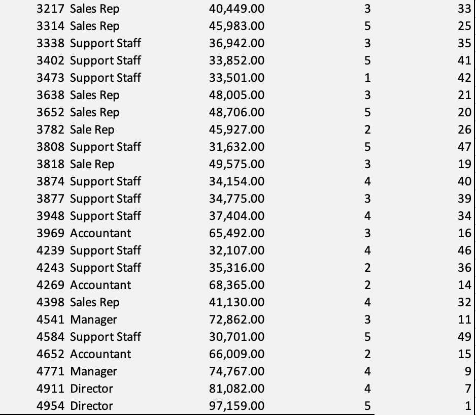 17 11 6 12 5 Insert Draw Design Layout References Mailings >>