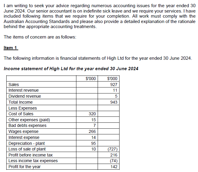  SOlution provided is still incorrect example proceeds from issuance of shares