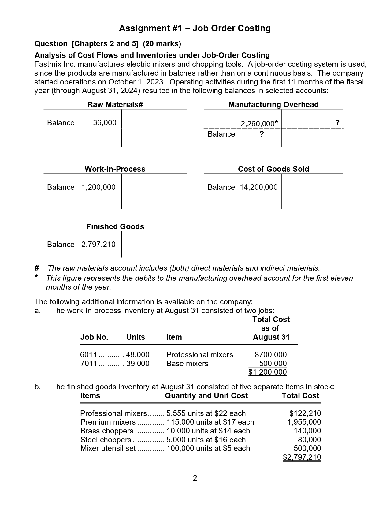  Assignment #1- Job Order Costing Question [Chapters 2 and 5](20 marks)