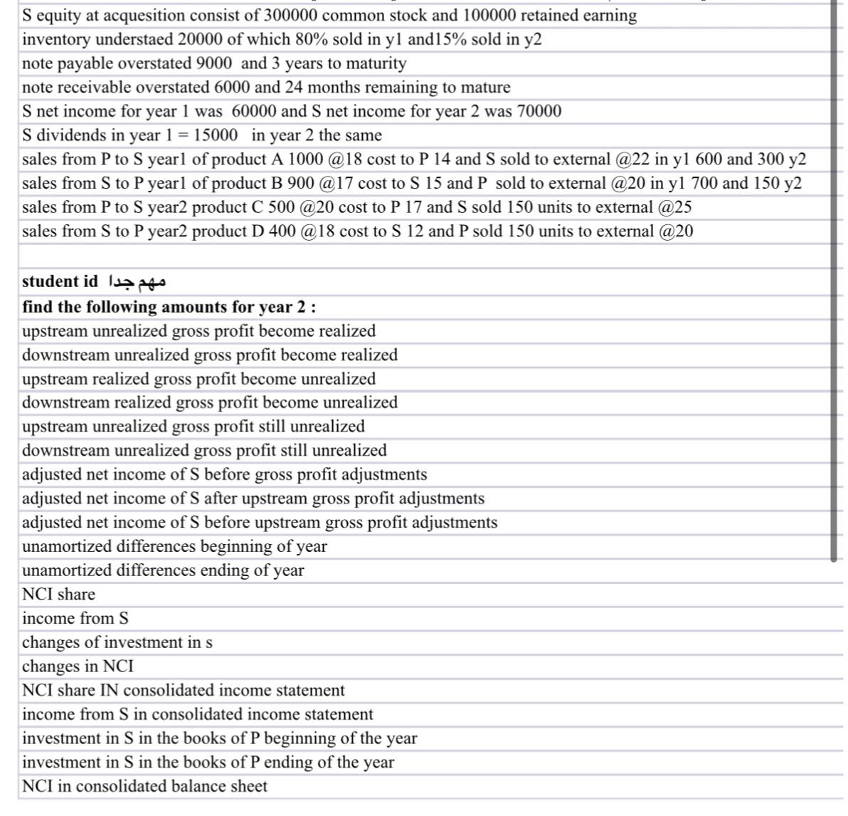  p persntage in s =67%S equity at acquesition consist of 300000