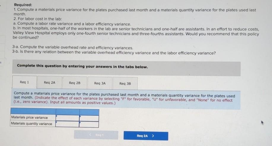 how to solve them. Thank you!:)) John Fleming, chief administrator for Valley
