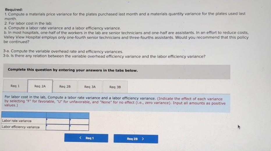 View Hospital, is concerned about the costs for tests in the hospital's
