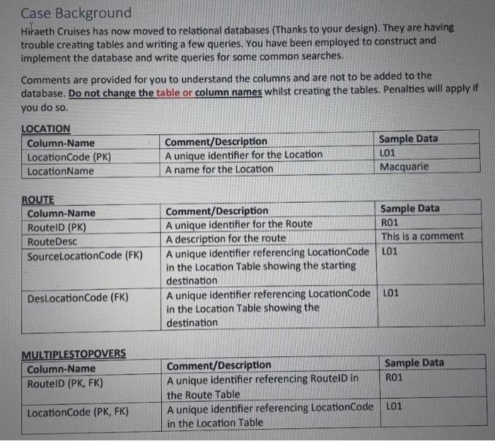 may be needed depending on the query results for different questions. For
