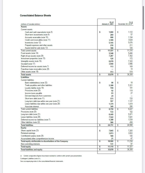  1)Identify the cash flow patterns for 2020 and 2019. What do