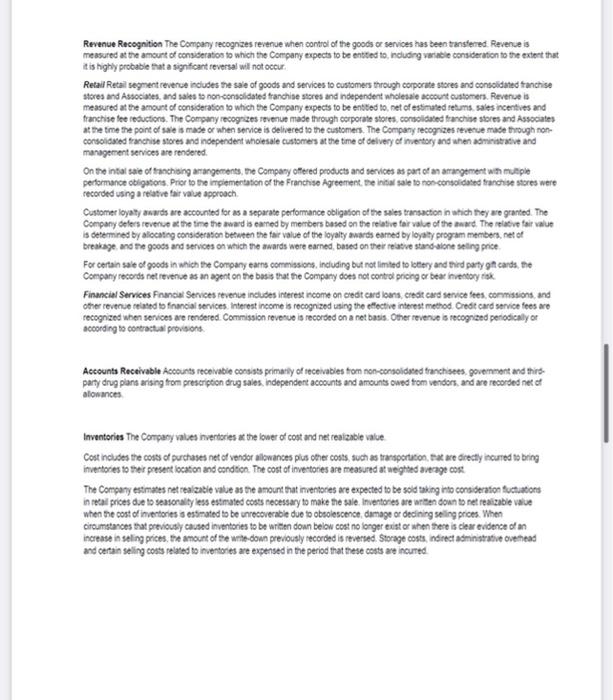 Sheets wy2.2121 1660 $ 20 3.100 5.195 216 100 11551 5540 7201