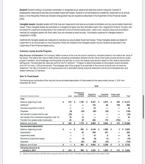 7362 172 7322 3.546 513 35.870 169 19 519 3309 $ 5