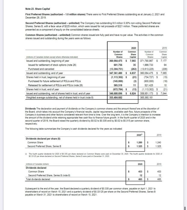 and others Assets held for sale ore 13) Totalmente Fredet for 14