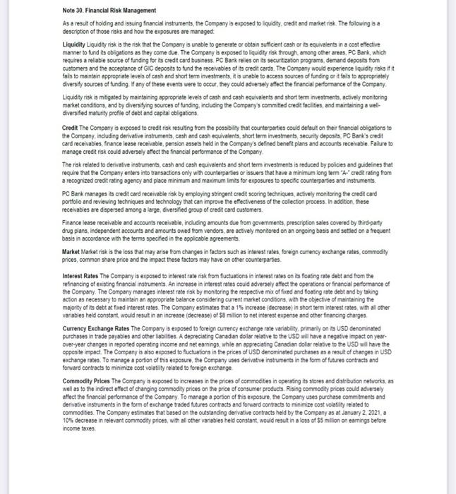 Right note 28) Investment propertieste 15) Intangible sente 16 Goodall note 17