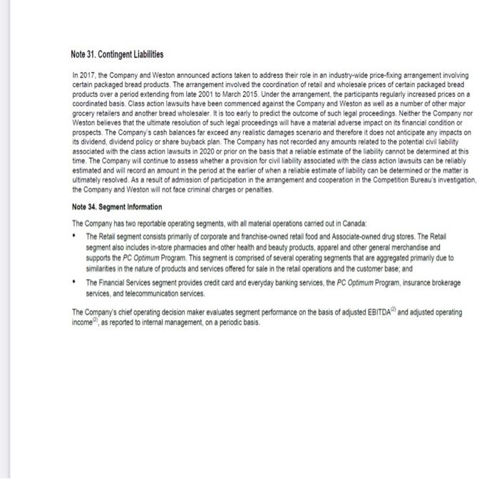Deemed income taxe note 7) Franchise lansate 29 Other set 18 Total