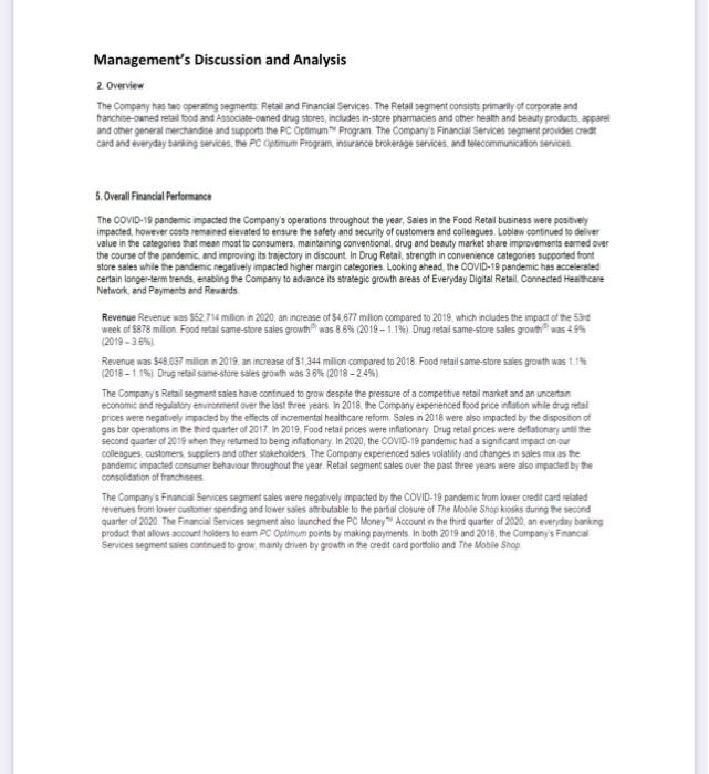 assets Les Current Bank indebtednessine 32 Teade payables and other babies Loyalty