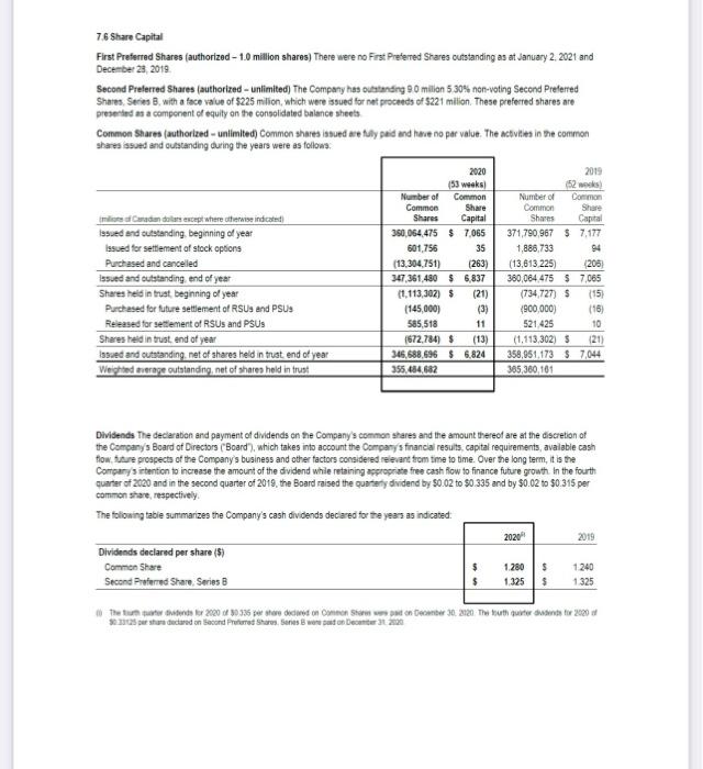 liability note 19 Prowione note 20 Income pale Demand depots from customers