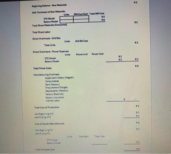 cost-volume-profit analysis for Harsh Electricals. Break Even Calculation - see BE Calc