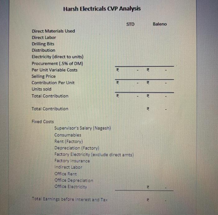 Target Profit Calculation - see Target Profit Calc sheet - Calculate the