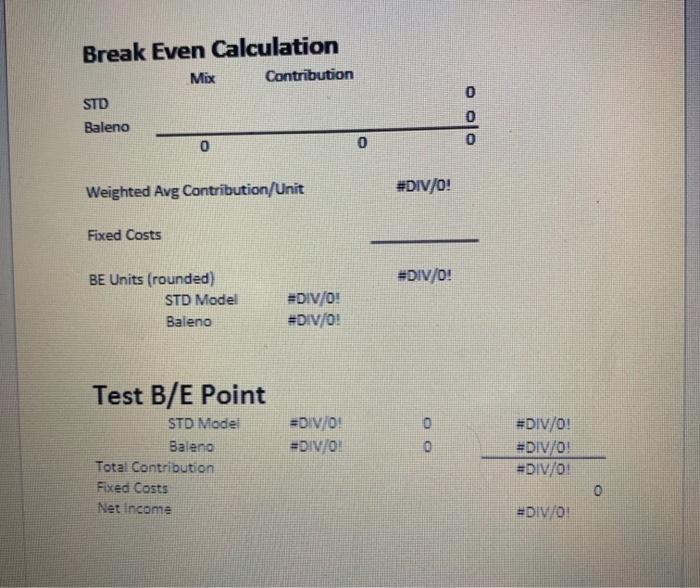 number of units that Harsh Electricals must sell to match the level