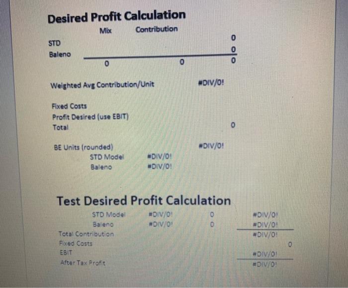 of profit earned in financial year 2010-2011. Sales COGS Gross Profit Marketing