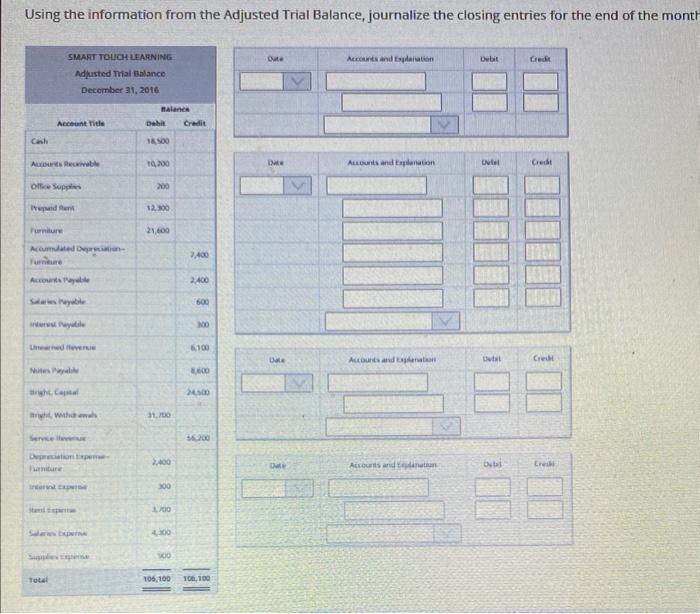  Using the information from the Adjusted Trial Balance, journalize the closing