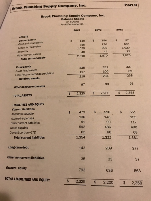 financing need in Y3? you use arrow to move. s is a
