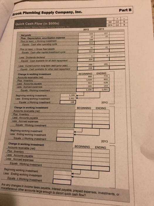 the 4.19 day increase in inventory days on hand borta tlays for
